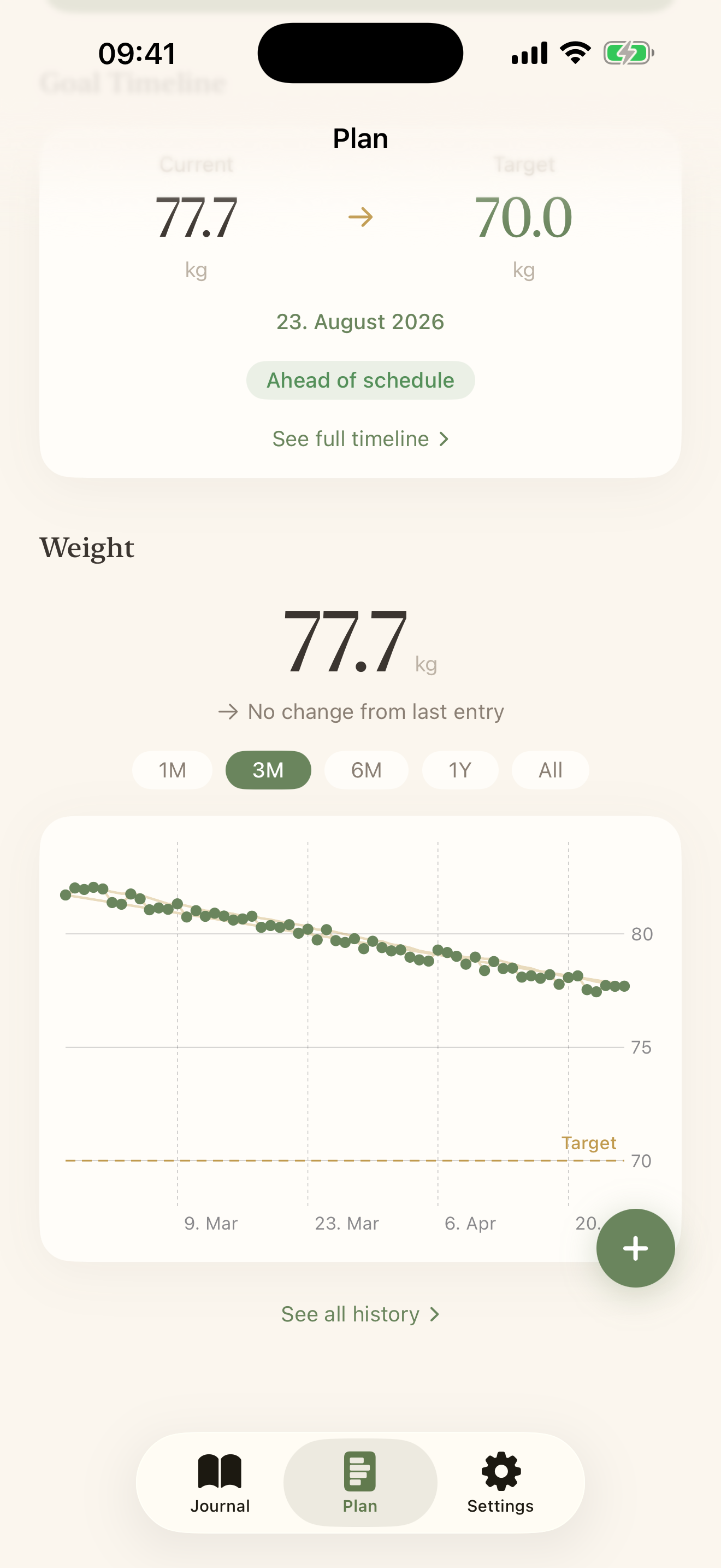 Kalea weight screen with a target of 70.0 kg, an 'Ahead of schedule' badge, and a three-month weight chart trending down toward the target line.